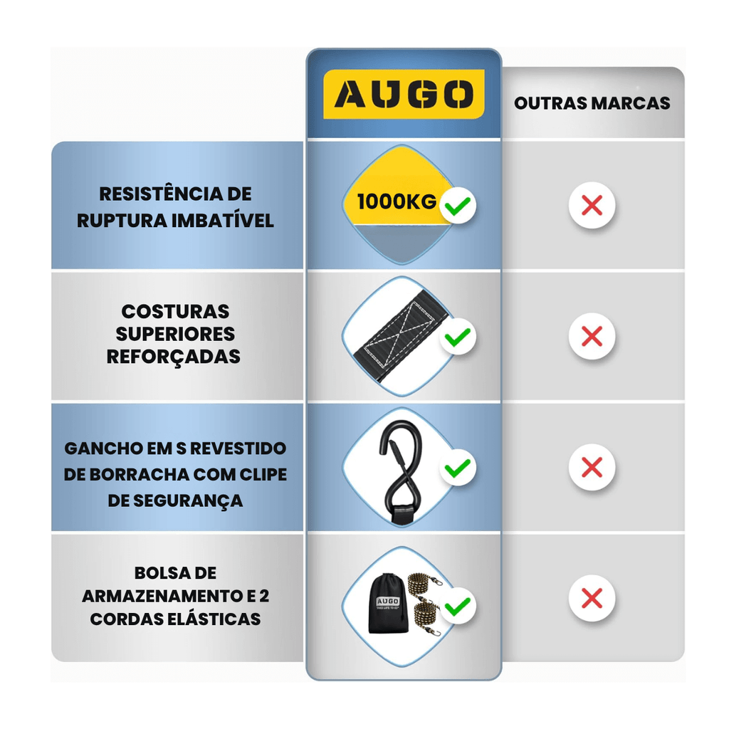 Kit 15pc de Cintas de Amarração com Catraca de 5m e Força de Ruptura de 1000kg - CargoClich